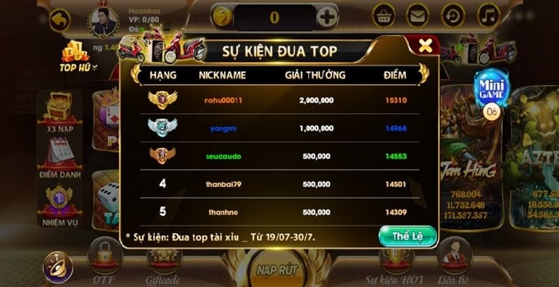 Cổng game đổi thưởng Roy79 nhanh chóng chứng minh được vị thế của mình
